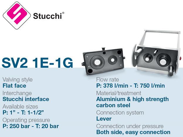Stucchi Multikupplung SV2